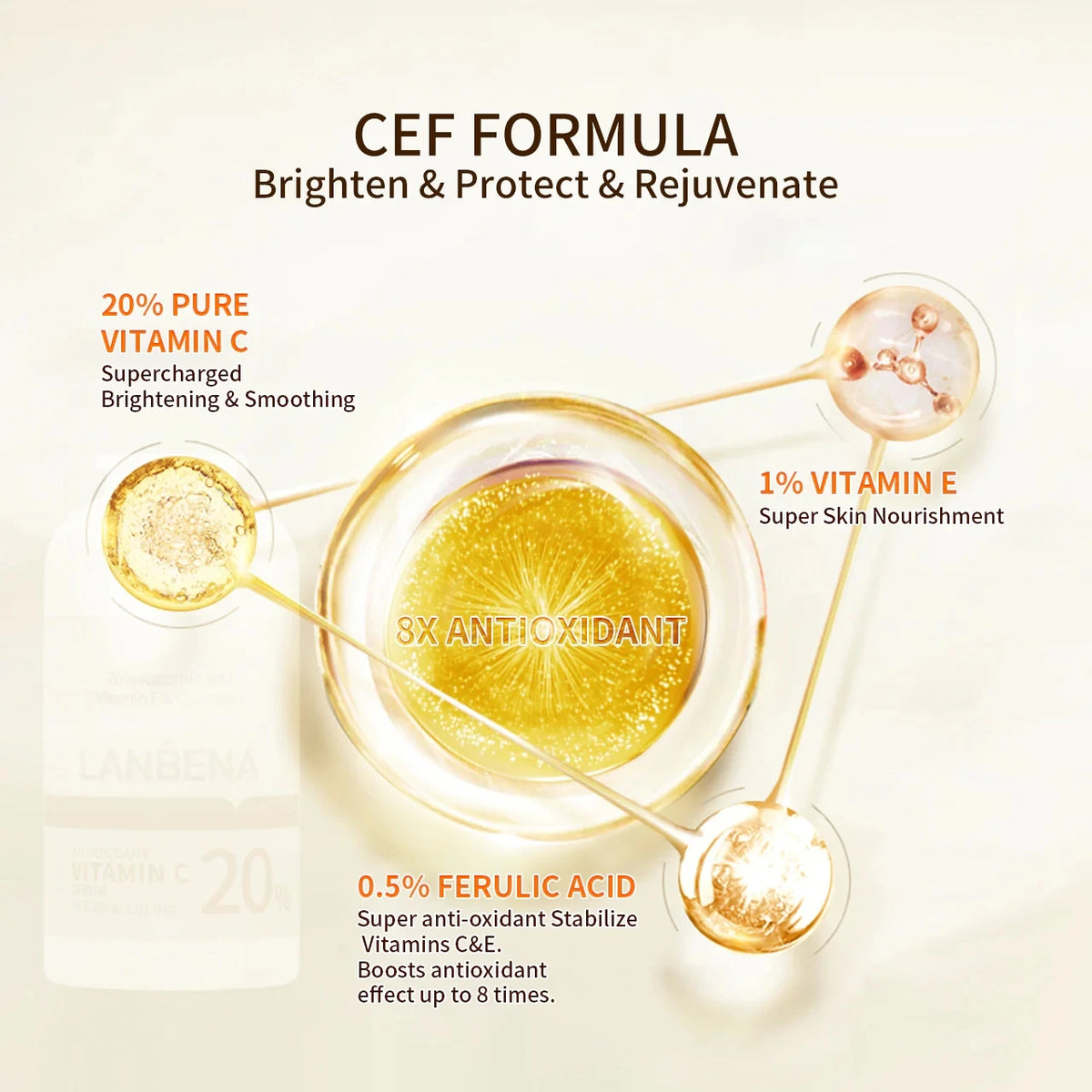 Sérum vitamine Lanbena